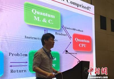 量子計算機研發應聚焦實用化，軟硬件協同是關鍵